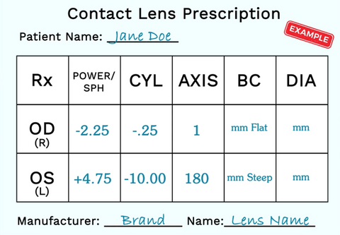 Hubble contact lens prescription example
